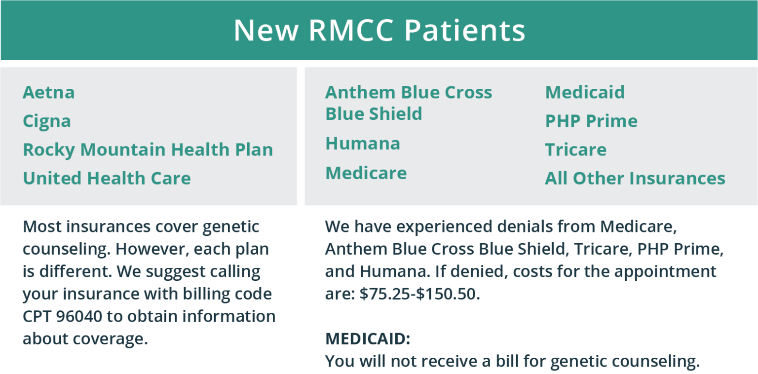 RMCC Patients RMCC Patients